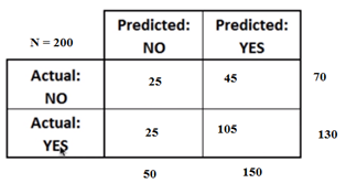 Business Analytics Assignment.png